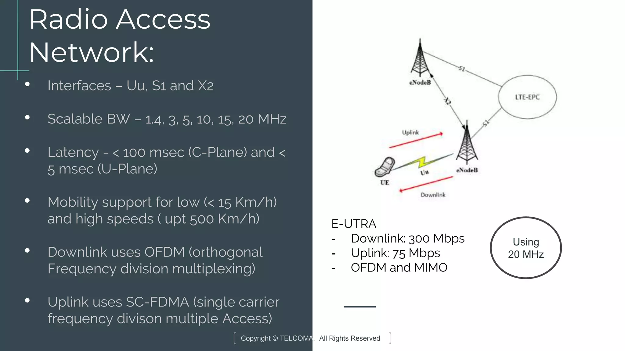 Copyright © TELCOMA. All Rights Reserved
Radio Access
Network:
• Interfaces – Uu, S1 and X2
• Scalable BW – 1.4, 3, 5, 10, 15, 20 MHz
• Latency - < 100 msec (C-Plane) and <
5 msec (U-Plane)
• Mobility support for low (< 15 Km/h)
and high speeds ( upt 500 Km/h)
• Downlink uses OFDM (orthogonal
Frequency division multiplexing)
• Uplink uses SC-FDMA (single carrier
frequency divison multiple Access)
E-UTRA
- Downlink: 300 Mbps
- Uplink: 75 Mbps
- OFDM and MIMO
Using
20 MHz
 