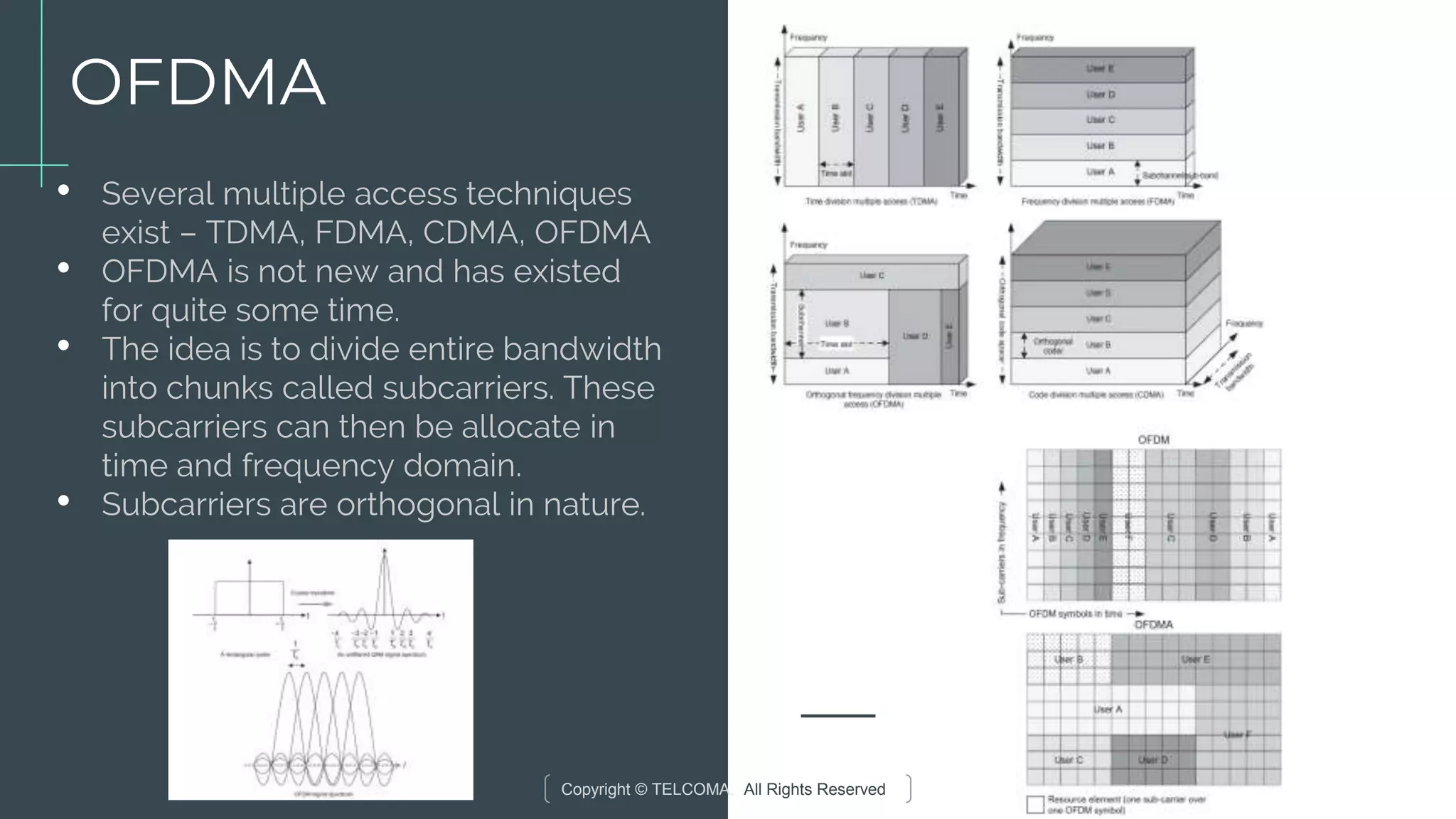 Copyright © TELCOMA. All Rights Reserved
OFDMA
• Several multiple access techniques
exist – TDMA, FDMA, CDMA, OFDMA
• OFDMA is not new and has existed
for quite some time.
• The idea is to divide entire bandwidth
into chunks called subcarriers. These
subcarriers can then be allocate in
time and frequency domain.
• Subcarriers are orthogonal in nature.
 
