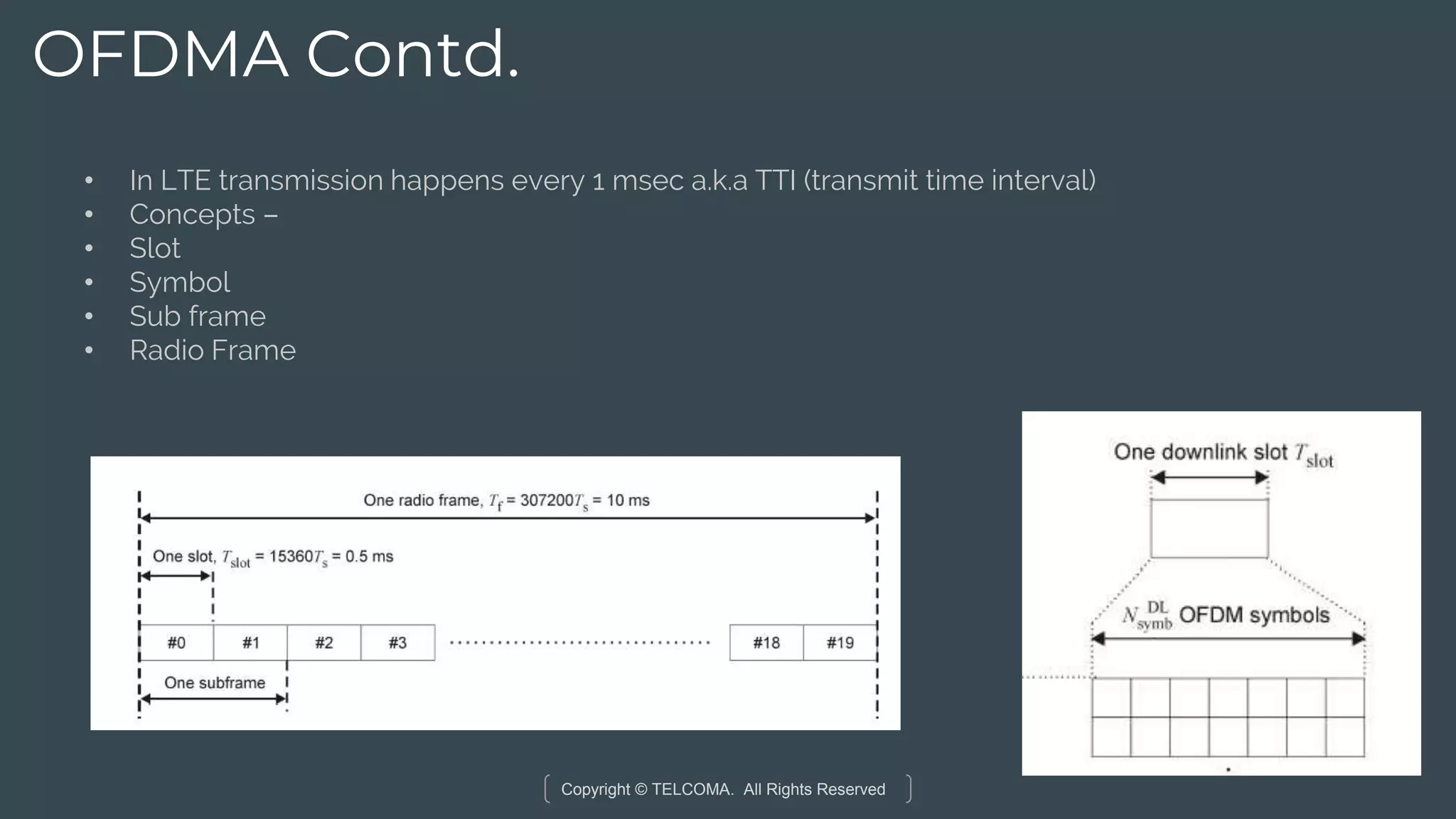Copyright © TELCOMA. All Rights Reserved
OFDMA Contd.
• In LTE transmission happens every 1 msec a.k.a TTI (transmit time interval)
• Concepts –
• Slot
• Symbol
• Sub frame
• Radio Frame
 