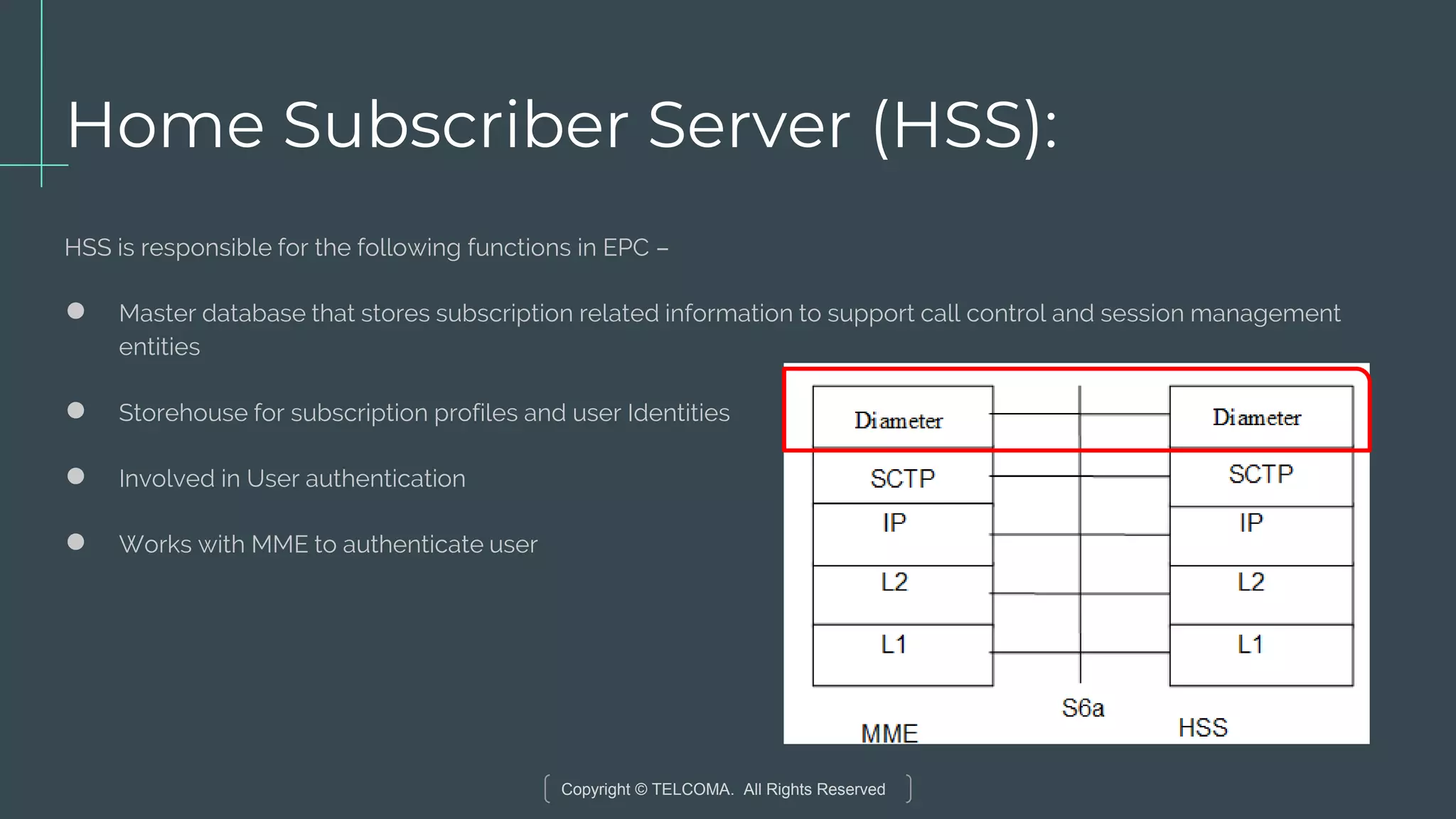 Copyright © TELCOMA. All Rights Reserved
Home Subscriber Server (HSS):
HSS is responsible for the following functions in EPC –
● Master database that stores subscription related information to support call control and session management
entities
● Storehouse for subscription profiles and user Identities
● Involved in User authentication
● Works with MME to authenticate user
 