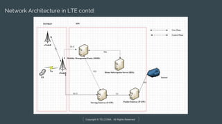 LTE Fundamentals Training and Certification by TELCOMA Global | PPTX