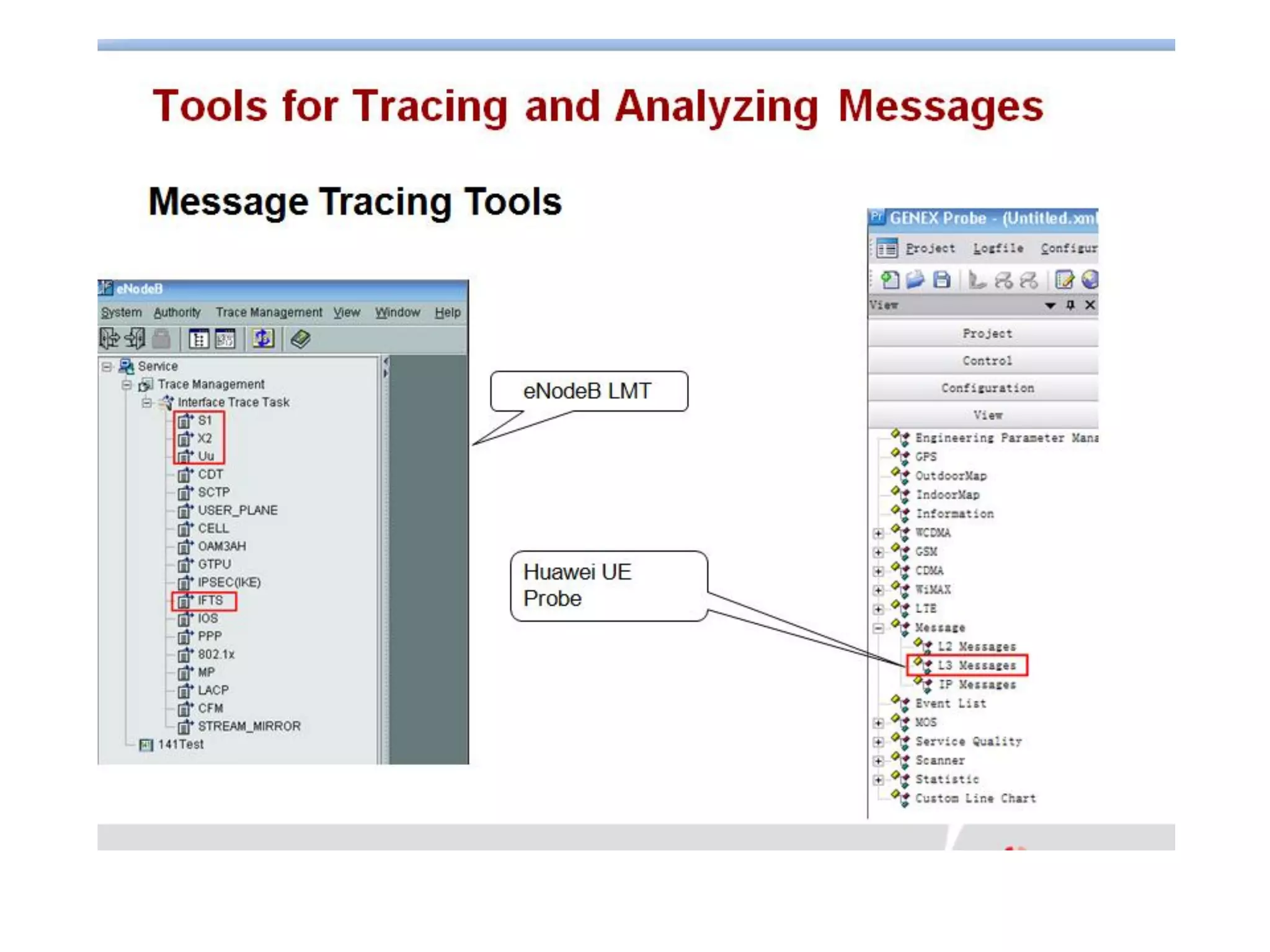 Huawei - Lte handover troubleshooting