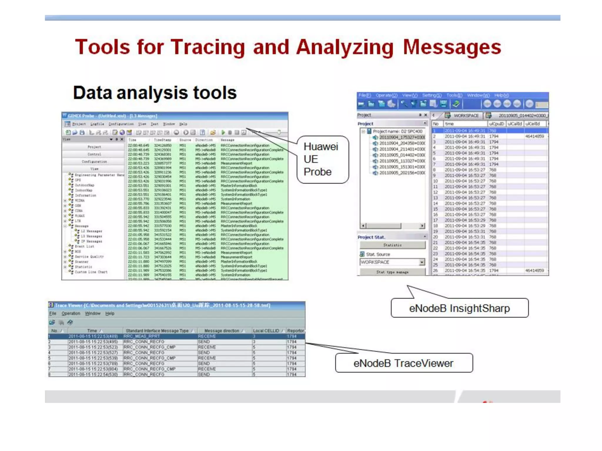 Huawei - Lte handover troubleshooting