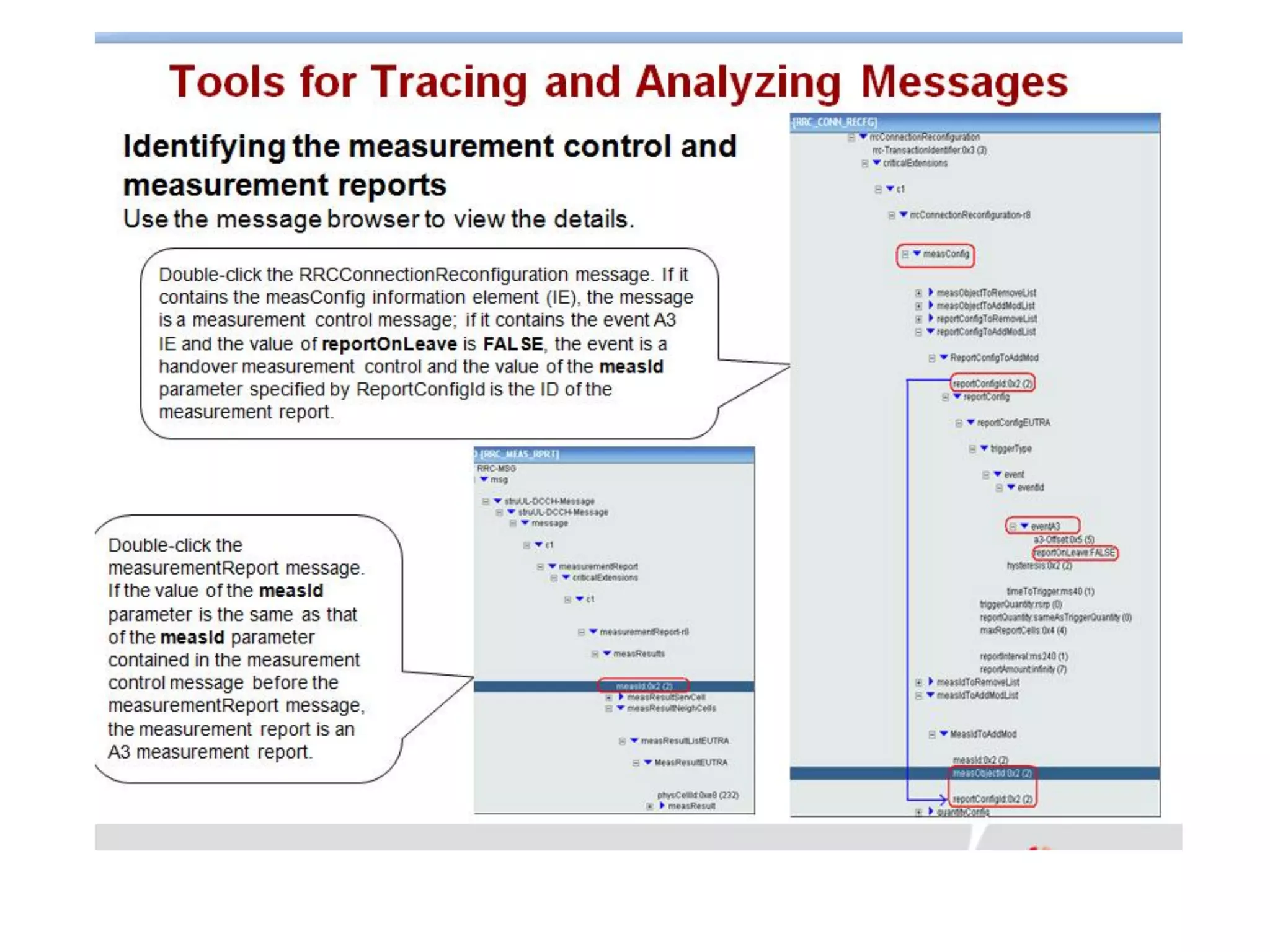 Huawei - Lte handover troubleshooting