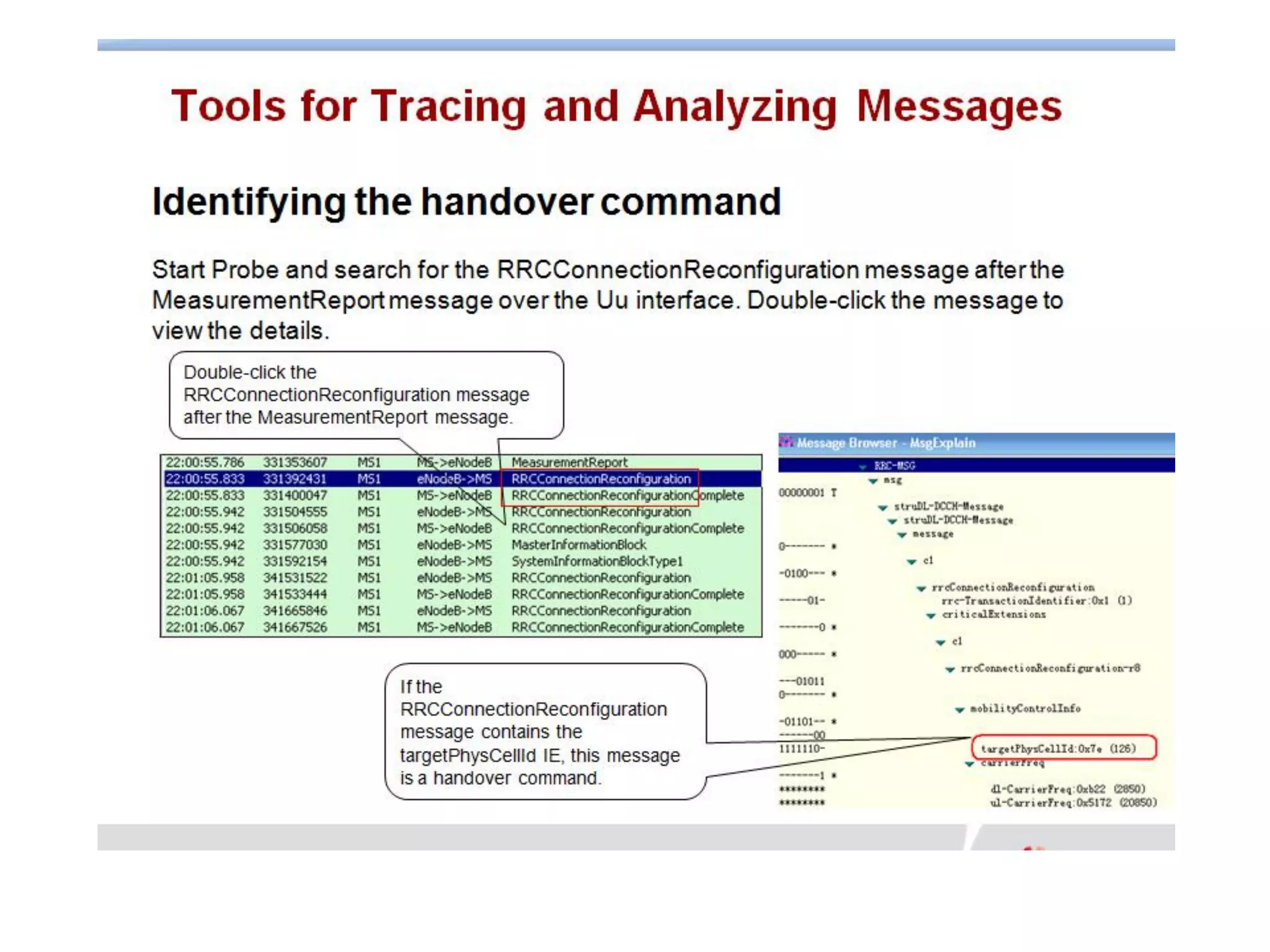 Huawei - Lte handover troubleshooting