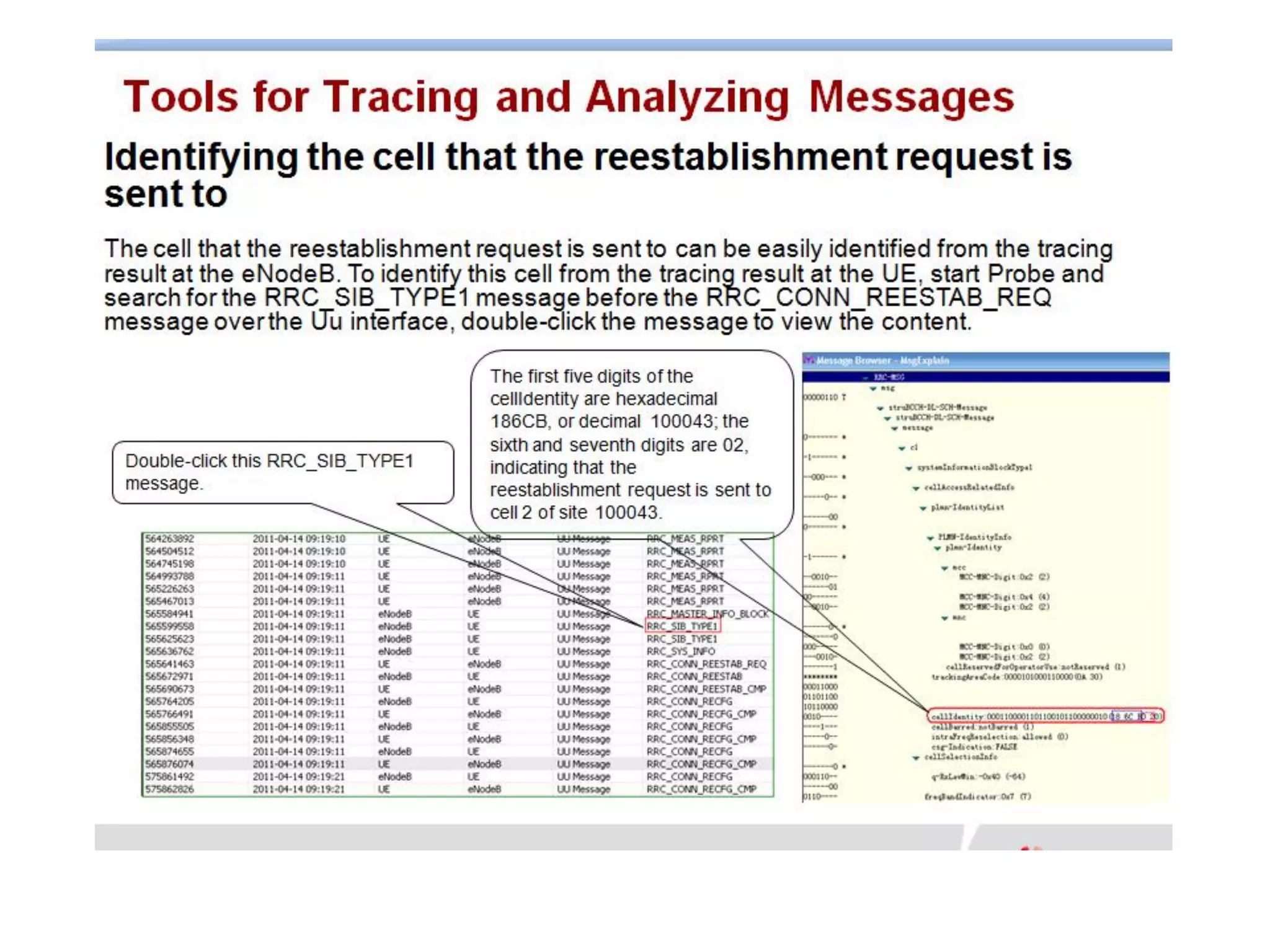 Huawei - Lte handover troubleshooting