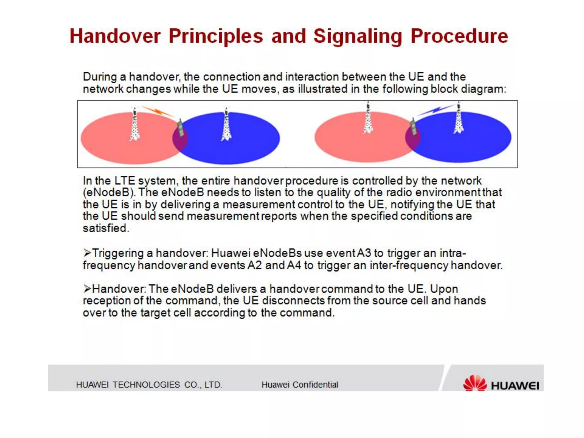Huawei - Lte handover troubleshooting