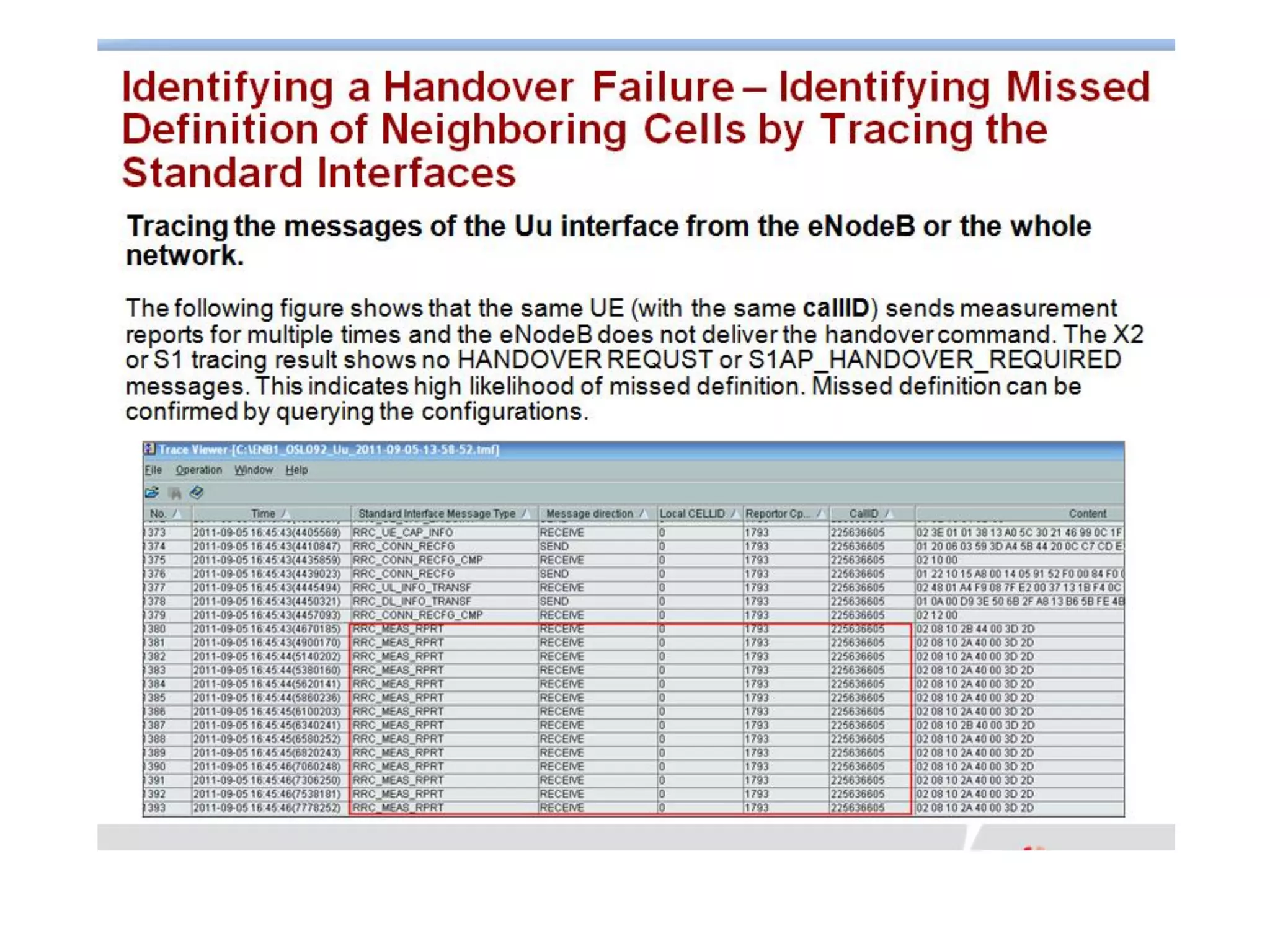 Huawei - Lte handover troubleshooting