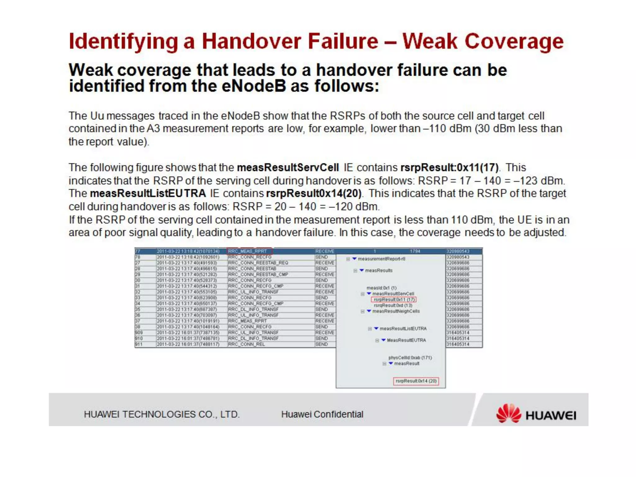 Huawei - Lte handover troubleshooting
