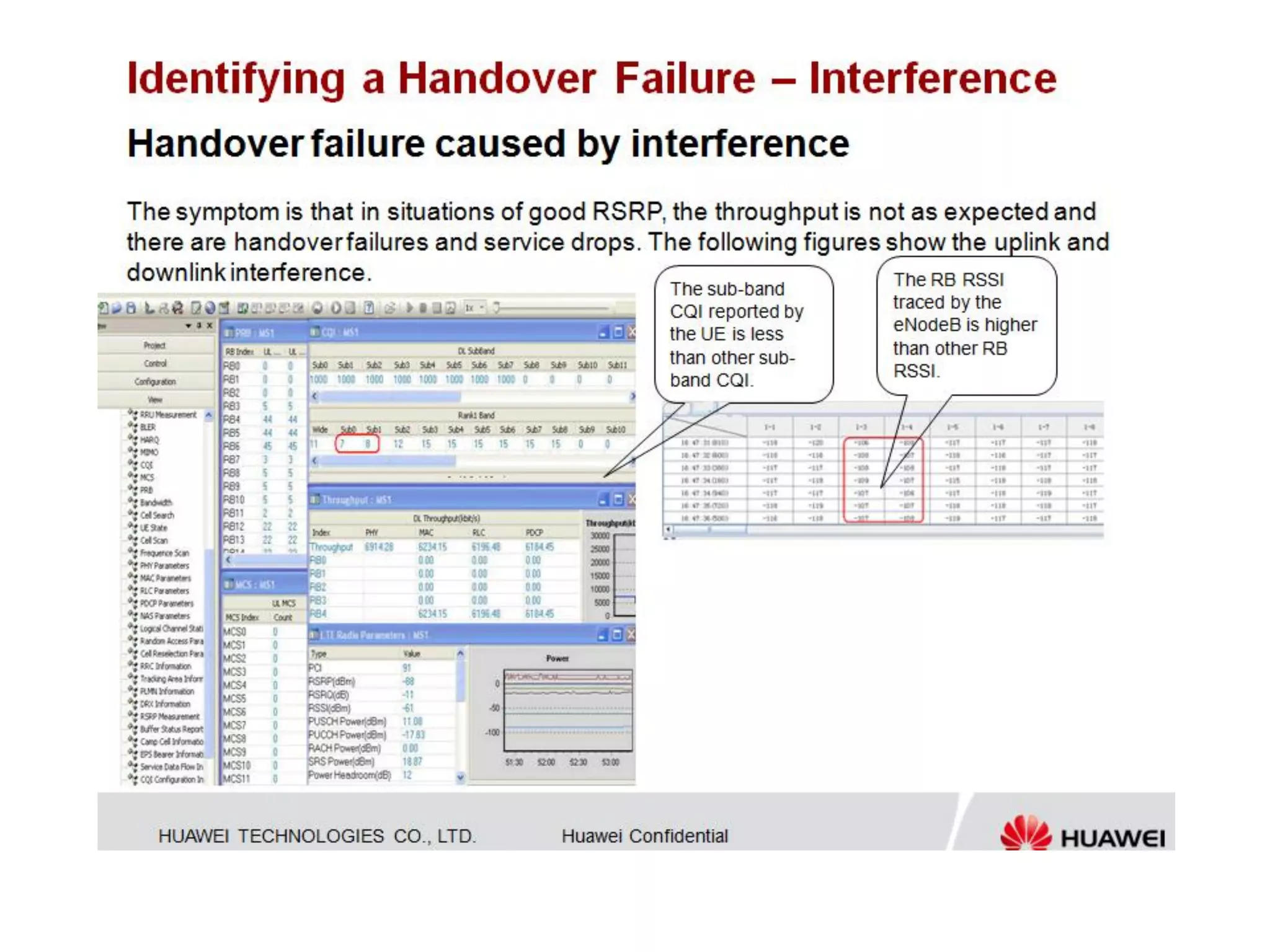 Huawei - Lte handover troubleshooting
