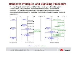 Huawei - Lte handover troubleshooting | PDF