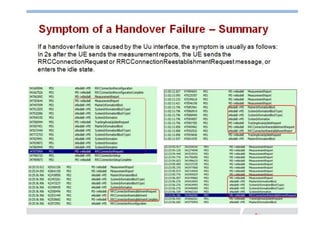 Huawei - Lte handover troubleshooting | PDF