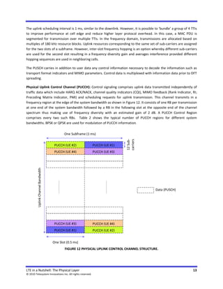 Khz Bundle LTE in a Nutshell: Pysical Layer | PDF