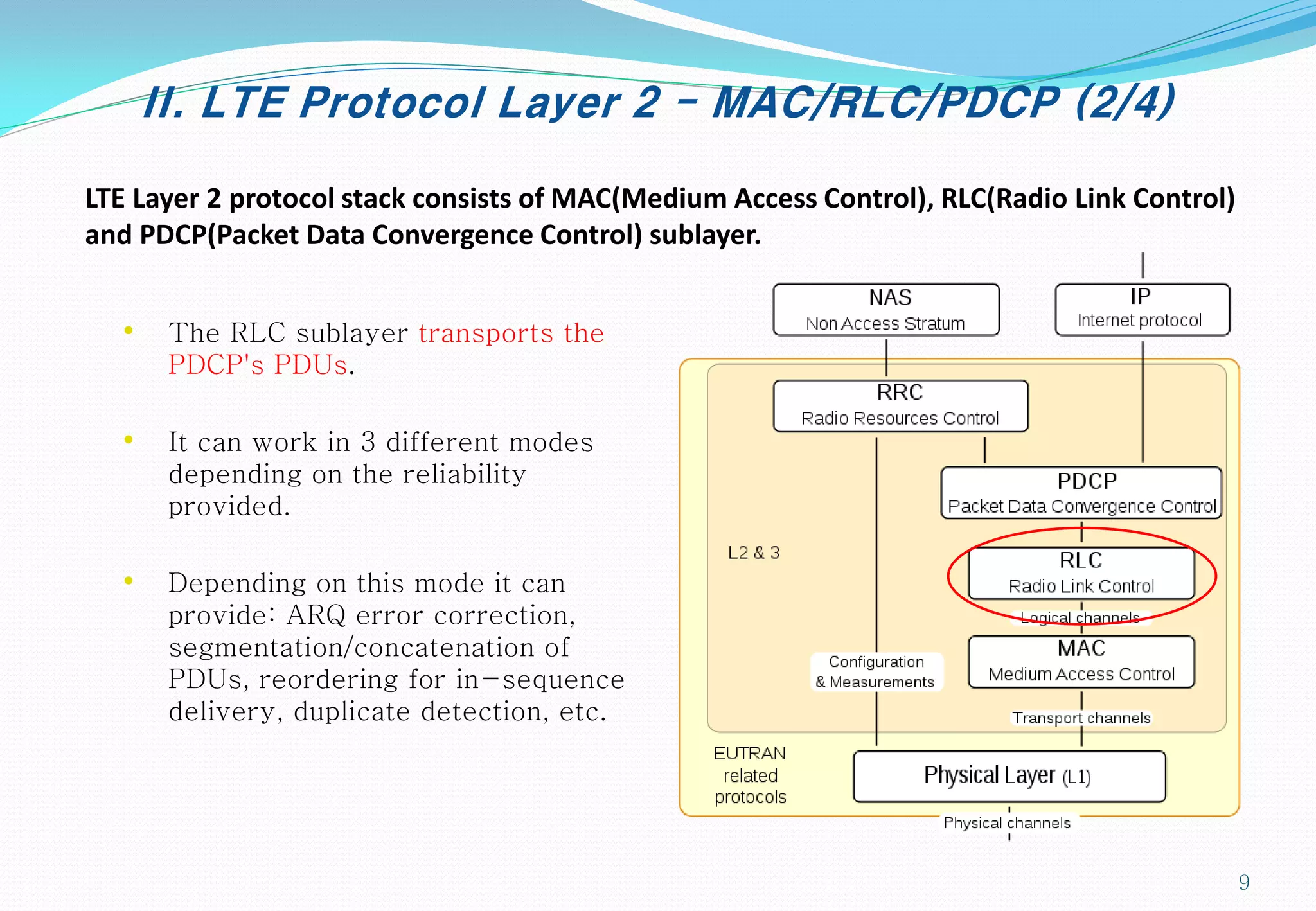 II. LTE Protocol Layer 2 - MAC/RLC/PDCP (2/4)
• The RLC sublayer transports the
PDCP's PDUs.
• It can work in 3 different modes
depending on the reliability
provided.
• Depending on this mode it can
provide: ARQ error correction,
segmentation/concatenation of
PDUs, reordering for in-sequence
delivery, duplicate detection, etc.
LTE Layer 2 protocol stack consists of MAC(Medium Access Control), RLC(Radio Link Control)
and PDCP(Packet Data Convergence Control) sublayer.
9
 