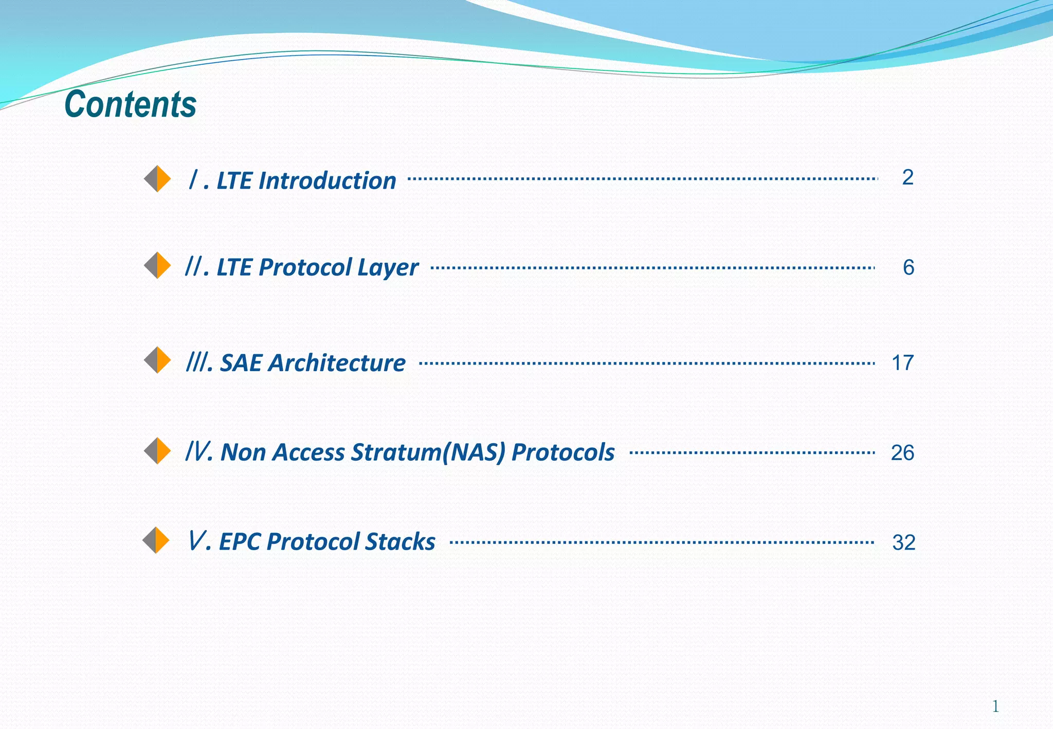Contents
Ⅰ. LTE Introduction
Ⅱ. LTE Protocol Layer
Ⅲ. SAE Architecture
Ⅳ. Non Access Stratum(NAS) Protocols
Ⅴ. EPC Protocol Stacks 32
2
6
17
26
1
 