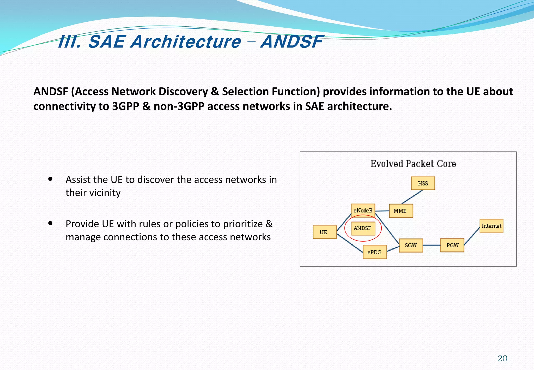 III. SAE Architecture – ANDSF
ANDSF (Access Network Discovery & Selection Function) provides information to the UE about
connectivity to 3GPP & non-3GPP access networks in SAE architecture.
• Assist the UE to discover the access networks in
their vicinity
• Provide UE with rules or policies to prioritize &
manage connections to these access networks
20
 