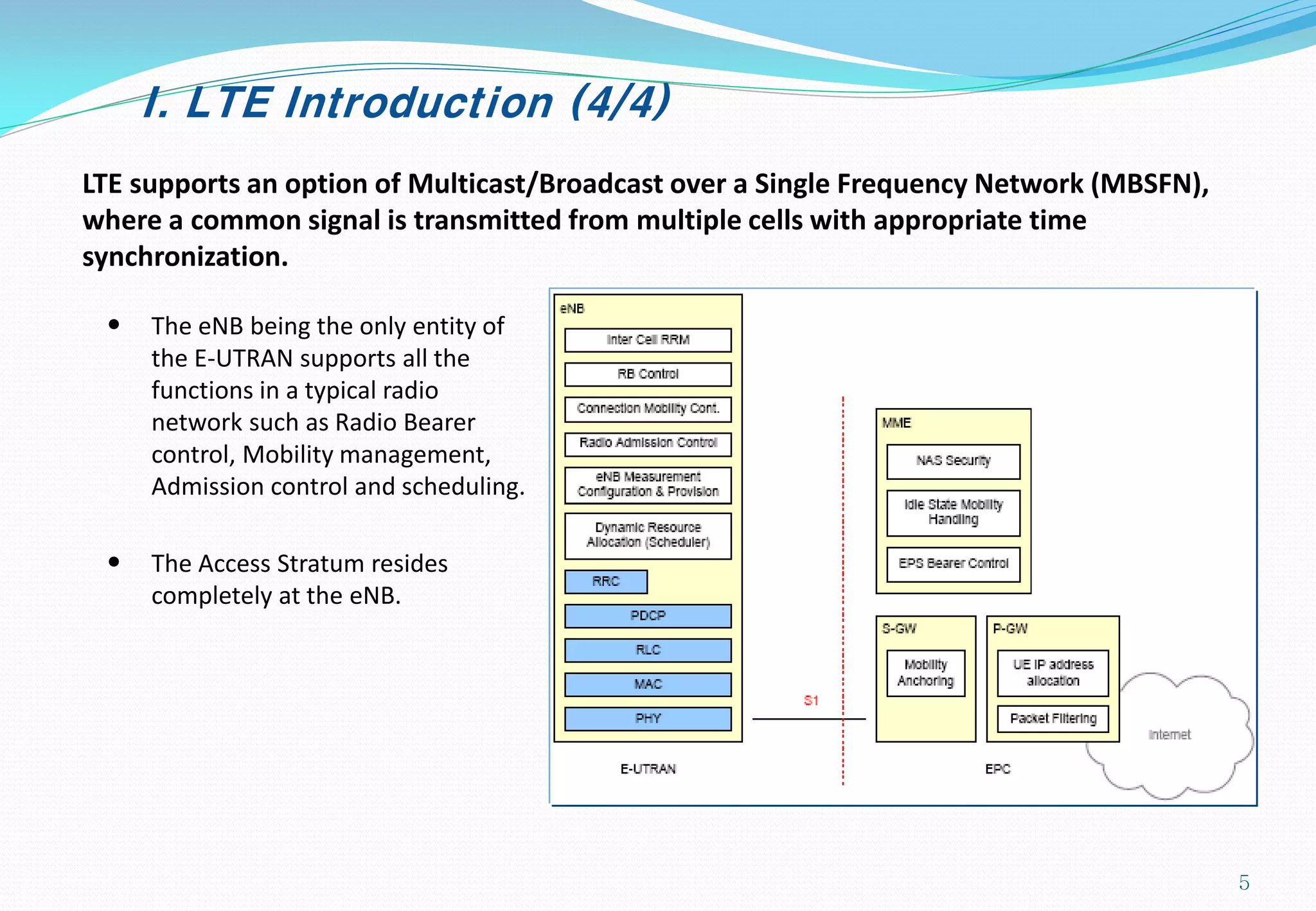I. LTE Introduction (4/4)
LTE supports an option of Multicast/Broadcast over a Single Frequency Network (MBSFN),
where a common signal is transmitted from multiple cells with appropriate time
synchronization.
• The eNB being the only entity of
the E-UTRAN supports all the
functions in a typical radio
network such as Radio Bearer
control, Mobility management,
Admission control and scheduling.
• The Access Stratum resides
completely at the eNB.
5
 