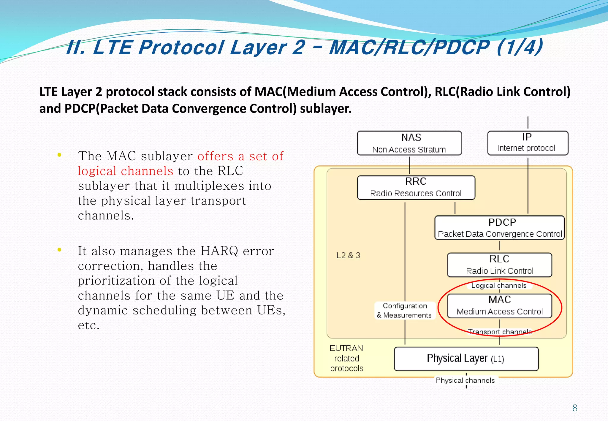 II. LTE Protocol Layer 2 - MAC/RLC/PDCP (1/4)
LTE Layer 2 protocol stack consists of MAC(Medium Access Control), RLC(Radio Link Control)
and PDCP(Packet Data Convergence Control) sublayer.
• The MAC sublayer offers a set of
logical channels to the RLC
sublayer that it multiplexes into
the physical layer transport
channels.
• It also manages the HARQ error
correction, handles the
prioritization of the logical
channels for the same UE and the
dynamic scheduling between UEs,
etc.
8
 