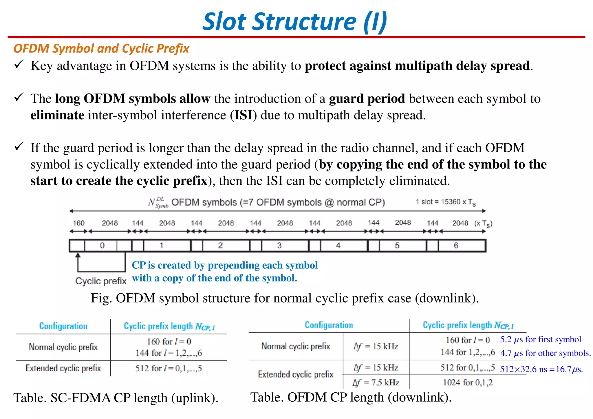 Slot Structure (I)
OFDM Symbol and Cyclic Prefix
Key advantage in OFDM systems is the ability to protect against multipath delay spread.
The long OFDM symbols allow the introduction of a guard period between each symbol to
eliminate inter-symbol interference (ISI) due to multipath delay spread.
If the guard period is longer than the delay spread in the radio channel, and if each OFDM
symbol is cyclically extended into the guard period (by copying the end of the symbol to the
start to create the cyclic prefix), then the ISI can be completely eliminated.
CP is created by prepending each symbol
with a copy of the end of the symbol.
Fig. OFDM symbol structure for normal cyclic prefix case (downlink).
Table. SC-FDMA CP length (uplink). Table. OFDM CP length (downlink).
5.2 s for first symbol
4.7 s for other symbols.
µ
µ
512 32.6 ns 16.7 s.µ× =
 