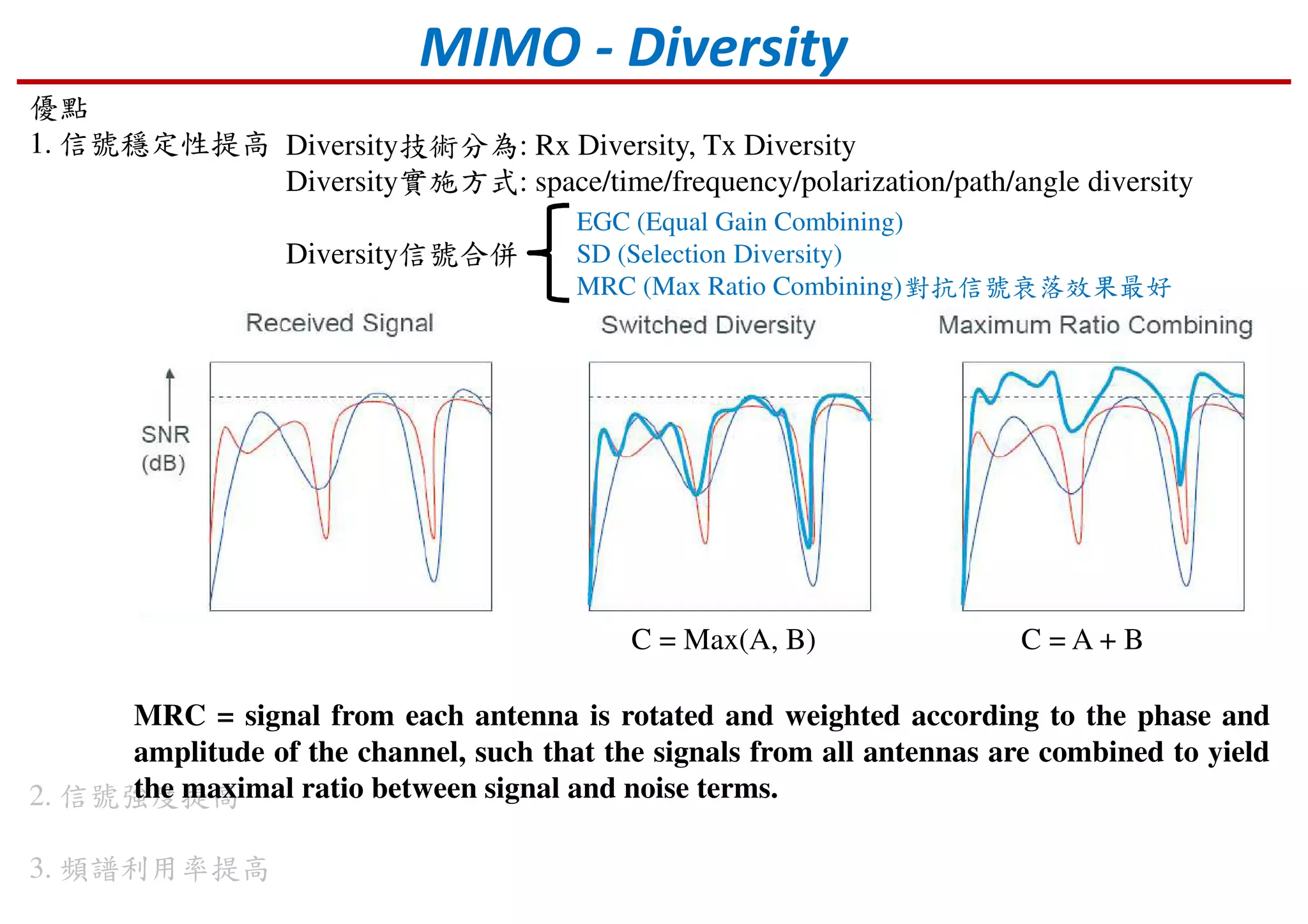 C = Max(A, B) C = A + B
優點
1. 信號穩定性提高
2. 信號強度提高
3. 頻譜利用率提高
MIMO - Diversity
Diversity技術分為: Rx Diversity, Tx Diversity
Diversity實施方式: space/time/frequency/polarization/path/angle diversity
Diversity信號合併
EGC (Equal Gain Combining)
SD (Selection Diversity)
MRC (Max Ratio Combining)對抗信號衰落效果最好
MRC = signal from each antenna is rotated and weighted according to the phase and
amplitude of the channel, such that the signals from all antennas are combined to yield
the maximal ratio between signal and noise terms.
 