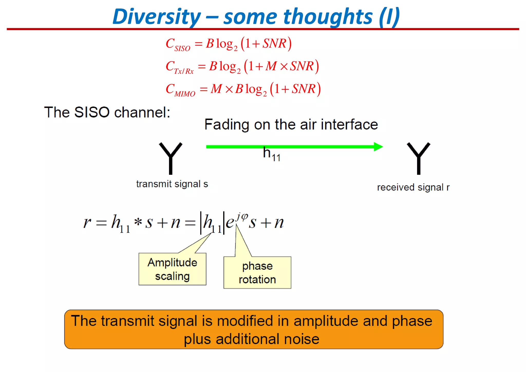 Diversity – some thoughts (I)
( )
( )
( )
2
/ 2
2
log 1
log 1
log 1
SISO
Tx Rx
MIMO
C B SNR
C B M SNR
C M B SNR
= +
= + ×
= × +
 