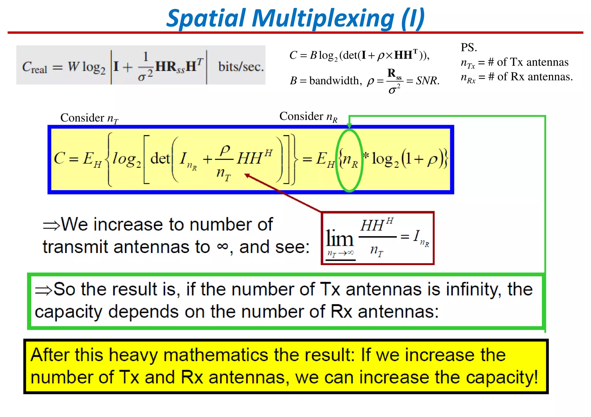 Spatial Multiplexing (I)
2
2
log det
bandwidth,
( ( )),
.
C B
B SNR
ρ
ρ
σ
= + ×
= = =
T
ss
I HH
R
PS.
nTx = # of Tx antennas
nRx = # of Rx antennas.
Consider nT
Consider nR
 