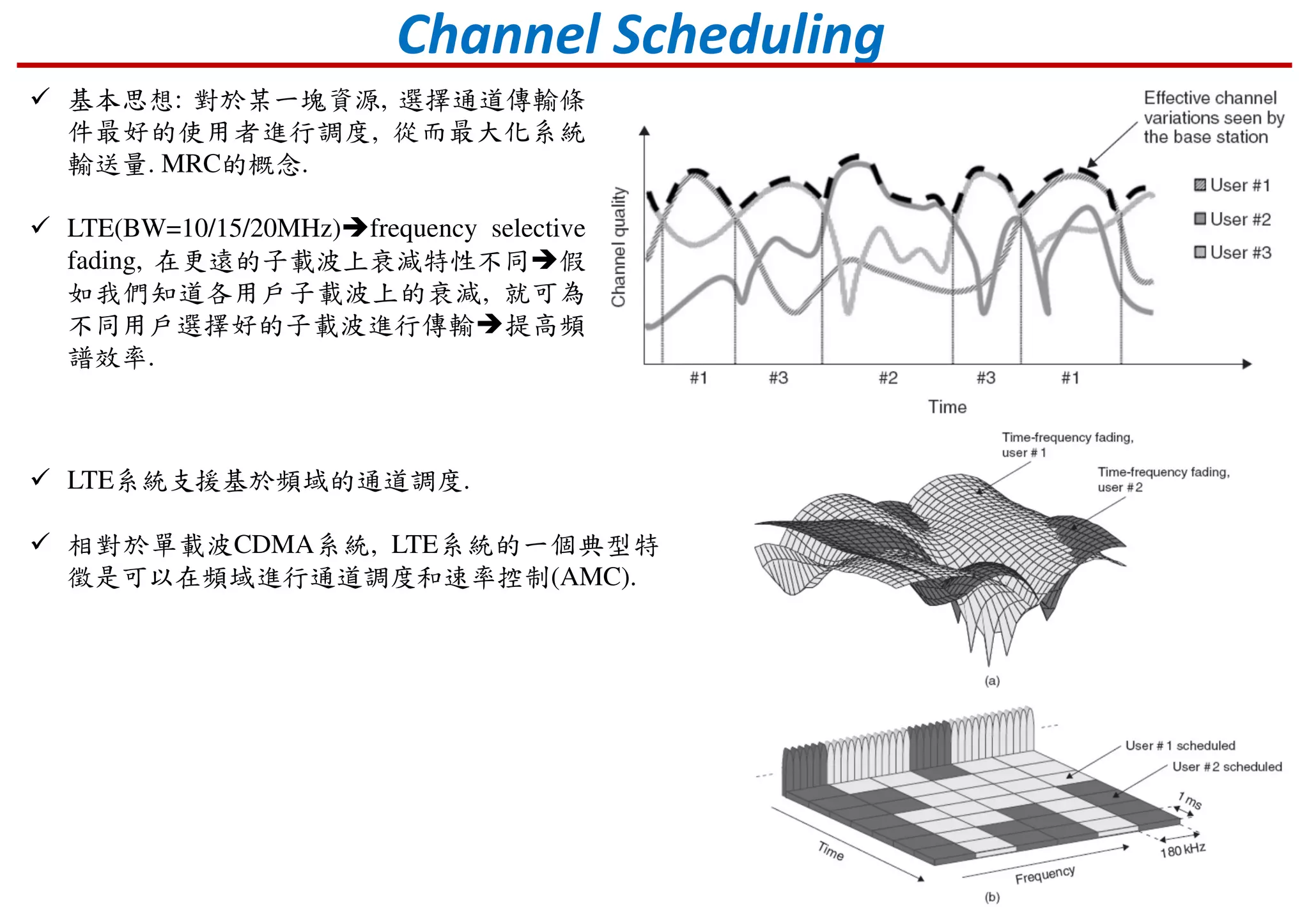LTE系統支援基於頻域的通道調度.
相對於單載波CDMA系統, LTE系統的一個典型特
徵是可以在頻域進行通道調度和速率控制(AMC).
Channel Scheduling
基本思想: 對於某一塊資源, 選擇通道傳輸條
件最好的使用者進行調度, 從而最大化系統
輸送量. MRC的概念.
LTE(BW=10/15/20MHz) frequency selective
fading, 在更遠的子載波上衰減特性不同 假
如我們知道各用戶子載波上的衰減, 就可為
不同用戶選擇好的子載波進行傳輸 提高頻
譜效率.
 