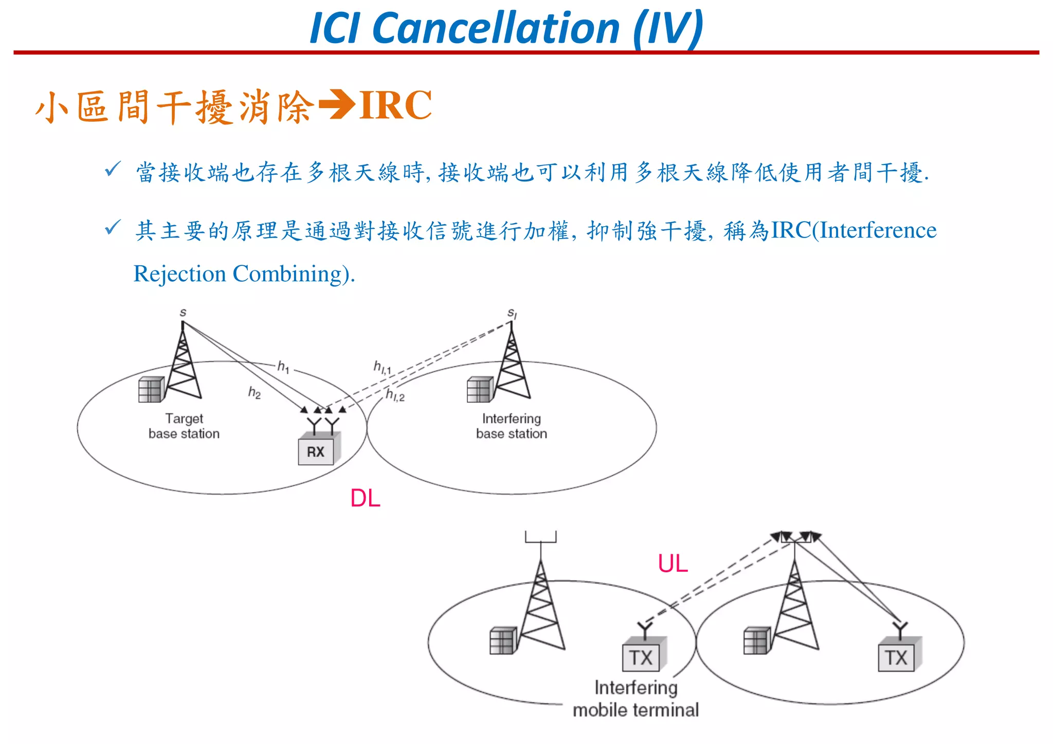 當接收端也存在多根天線時, 接收端也可以利用多根天線降低使用者間干擾.
其主要的原理是通過對接收信號進行加權, 抑制強干擾, 稱為IRC(Interference
Rejection Combining).
DL
UL
小區間干擾消除小區間干擾消除小區間干擾消除小區間干擾消除 IRC
ICI Cancellation (IV)
 