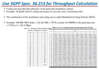 Use 3GPP Spec. 36.213 for Throughput Calculation
Coding rate described the efficiency of the particular modulation scheme.
Example: 16 QAM with 0.5 coding rate means its can only carry 2 information bits.
The combination of the modulation and coding rate is called Modulation Coding Scheme (MCS).
Example: 100 RBs MCS Index = 28, the TBS = 75376, assume 4x4 MIMO so the peak data rate
= 75376 x 4 = 301.5 Mbps.
Table 7.1.7.2.1-1: Transport block size table (dimension 27××××110)
 