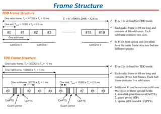 Frame Structure
FDD Frame Structure
TDD Frame Structure
1/ (15000 2048) 32.6 nssT = × =
Type 1 is defined for FDD mode.
Each radio frame is 10 ms long and
consists of 10 subframes. Each
subframe contains two slots.
In FDD, both uplink and downlink
have the same frame structure but use
different spectra.
Type 2 is defined for TDD mode.
Each radio frame is 10 ms long and
consists of two half frames. Each half
frame contains five subframes.
Subframe #1 and sometimes subframe
#6 consist of three special fields:
1. downlink pilot timeslot (DwPTS),
2. guard period (GP),
3. uplink pilot timeslot (UpPTS).
 