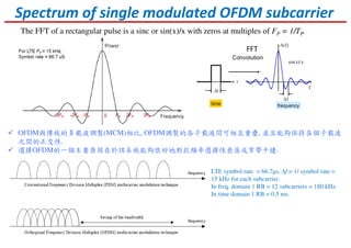 Spectrum of single modulated OFDM subcarrier
The FFT of a rectangular pulse is a sinc or sin(x)/x with zeros at multiples of FP = 1/TP.
LTE symbol rate = 66.7µs, ∆f = 1/ symbol rate =
15 kHz for each subcarrier.
In freq. domain 1 RB = 12 subcarriers = 180 kHz.
In time domain 1 RB = 0.5 ms.
FFT
OFDM與傳統的多載波調製(MCM)相比, OFDM調製的各子載波間可相互重疊, 並且能夠保持各個子載波
之間的正交性.
選擇OFDM的一個主要原因在於該系統能夠很好地對抗頻率選擇性衰落或窄帶干擾.
 