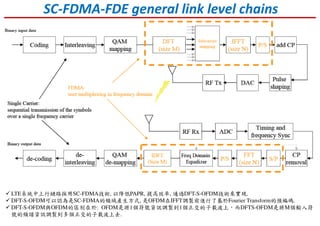 SC-FDMA-FDE general link level chains
LTE系統中上行鏈路採用SC-FDMA技術, 以降低PAPR, 提高效率, 通過DFT-S-OFDM技術來實現.
DFT-S-OFDM可以認為是SC-FDMA的頻域產生方式, 是OFDM在IFFT調製前進行了基於Fourier Transform的預編碼.
DFT-S-OFDM與OFDM的區別在於: OFDM是將1個符號資訊調製到1個正交的子載波上，而DFTS-OFDM是將M個輸入符
號的頻譜資訊調製到多個正交的子載波上去.
 