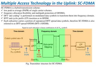 Multiple Access Technology in the Uplink: SC-FDMA
SC-FDMA is a hybrid transmission scheme:
low peak to average (PAPR) of single carrier schemes.
frequency allocation flexibility and multipath protection of OFDMA.
DFT “pre-coding” is performed on modulated data symbols to transform them into frequency domain.
IFFT and cyclic prefix (CP) insertion as in OFDM.
Each subcarrier carries a portion of superposed DFT spread data symbols, therefore SC-FDMA is also
referred to as DFT-spread-OFDM (DFT-s-OFDM).
DFT
Sub-carrier
Mapping
CP
insertion
Size-NTX Size-NFFT
Coded symbol rate= R
NTX symbols
IFFT
Frequency domain Time domainTime domain
Fig. Transmitter structure for SC-FDMA
Low
PAPR
Spreading
High
PAPR
Low
PAPR
Signal at each subcarrier is linear combination of all NTx symbols
 
