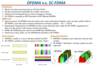 Similarities
Block-wise data processing and use of Cyclic Prefix.
Divides transmission bandwidth into smaller sub-carriers.
Channel inversion/equalization is done in frequency domain.
SC-FDMA is regarded as DFT-Precoded or DFT-Spread OFDMA.
Difference
Signal structure: In OFDMA each sub-carrier only carries information related to only one data symbol while in
SC-FDMA, each sub-carrier contains information of all data symbols. 一對一, 多對多.
Equalization: Equalization for OFDMA is done on per-subcarrier basis while for SC-FDMA, equalization is
done over the group of sub-carriers used by transmitter.
PAPR: SC-FDMA presents much lower PAPR than OFDMA does.
Sensitivity to freq. offset: yes for OFDMA but tolerable to SC-FDMA.
OFDMA v.s. SC-FDMA
Time domain:
OFDMA: symbol is a sum of all data symbols by IFFT.
SC-FDMA: symbol is repeated sequence of data “chips”.
Frequency domain:
OFDMA: modulates each subcarrier with one data
symbol.
SC-FDMA: “distributes” all data symbols on each
subcarrier.
OFDMA SC-FDMA
 