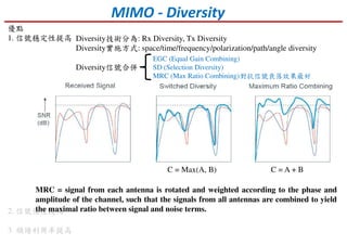 C = Max(A, B) C = A + B
優點
1. 信號穩定性提高
2. 信號強度提高
3. 頻譜利用率提高
MIMO - Diversity
Diversity技術分為: Rx Diversity, Tx Diversity
Diversity實施方式: space/time/frequency/polarization/path/angle diversity
Diversity信號合併
EGC (Equal Gain Combining)
SD (Selection Diversity)
MRC (Max Ratio Combining)對抗信號衰落效果最好
MRC = signal from each antenna is rotated and weighted according to the phase and
amplitude of the channel, such that the signals from all antennas are combined to yield
the maximal ratio between signal and noise terms.
 