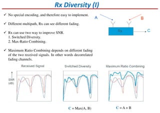 No special encoding, and therefore easy to implement.
Different multipath, Rx can see different fading.
Rx can use two way to improve SNR.
1. Switched Diversity.
2. Max-Ratio Combining.
Maximum Ratio Combining depends on different fading
of the two received signals. In other words decorrelated
fading channels.
Rx Diversity (I)
C = Max(A, B) C = A + B
 