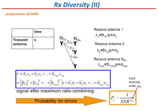 Rx Diversity (II)
performance of SIMO
 