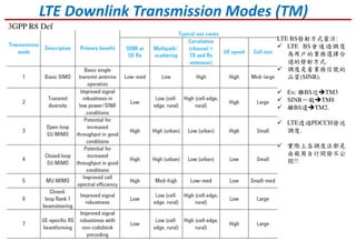 LTE Downlink Transmission Modes (TM)
3GPP R8 Def
LTE BS發射方式靈活:
LTE BS會通過調度
為用戶的業務選擇合
適的發射方式.
調度是看業務信號的
品質(SINR).
Ex: 離BS近 TM3
SINR一般 TM8
離BS遠 TM2.
LTE透過PDCCH發送
調度.
實際上各調度法都是
由廠商自行開發不公
開!!
 