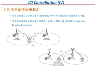 當接收端也存在多根天線時, 接收端也可以利用多根天線降低使用者間干擾.
其主要的原理是通過對接收信號進行加權, 抑制強干擾, 稱為IRC(Interference
Rejection Combining).
DL
UL
小區間干擾消除小區間干擾消除小區間干擾消除小區間干擾消除 IRC
ICI Cancellation (IV)
 