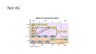 Lte introduction | PPTX