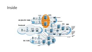 Lte introduction | PPTX