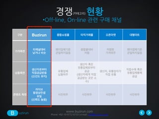  sth@buzirun.com! 
seaso 
n2! 
COFFEE 
BREAK! 
회사의	
 