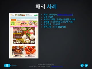   
계획! 
X!I 
재무예측! 
XI!II 
팀소개	
 