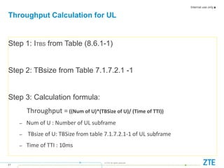 Internal use only▲
21
© ZTE All rights reserved
Step 1: ITBS from Table (8.6.1-1)
Step 2: TBsize from Table 7.1.7.2.1 -1
Step 3: Calculation formula:
Throughput = ((Num of U)*(TBSize of U)/ (Time of TTI))
– Num of U : Number of UL subframe
– TBsize of U: TBSize from table 7.1.7.2.1-1 of UL subframe
– Time of TTI : 10ms
Throughput Calculation for UL
 