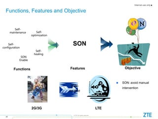 Internal use only▲
28
© ZTE All rights reserved
Functions, Features and Objective
Functions Features Objective
2G/3G LTE
 SON: avoid manual
intervention
SON-
enable
SON
Self-
maintenance
Self-
configuration
Self-
optimization
Self-
healing
SON
Enable
SON
 