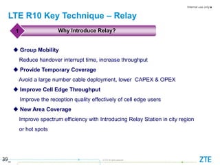 Internal use only▲
39
© ZTE All rights reserved
LTE R10 Key Technique – Relay
39
1 Why Introduce Relay?
 Group Mobility
Reduce handover interrupt time, increase throughput
 Provide Temporary Coverage
Avoid a large number cable deployment, lower CAPEX & OPEX
 Improve Cell Edge Throughput
Improve the reception quality effectively of cell edge users
 New Area Coverage
Improve spectrum efficiency with Introducing Relay Station in city region
or hot spots
 
