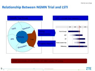 Internal use only▲
5
© ZTE All rights reserved
NGMN Trial Group LSTI （LTE/SAE Trial Initiative )
Progress Reports
NGMN Test includes LTE and WiMAX. LSTI ONLY includes LTE testing.
Relationship Between NGMN Trial and LSTI
Testing
Requirements
5
 