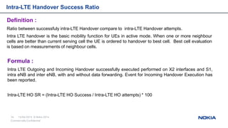 15/04/2015
34 © Nokia 2014
Commercially Confidential
Definition :
Ratio between successfuly intra-LTE Handover compare to intra-LTE Handover attempts.
Intra LTE handover is the basic mobility function for UEs in active mode. When one or more neighbour
cells are better than current serving cell the UE is ordered to handover to best cell. Best cell evaluation
is based on measurements of neighbour cells.
Intra-LTE Handover Success Ratio
Formula :
Intra LTE Outgoing and Incoming Handover successfully executed performed on X2 interfaces and S1,
intra eNB and inter eNB, with and without data forwarding. Event for Incoming Handover Execution has
been reported.
Intra-LTE HO SR = (Intra-LTE HO Success / Intra-LTE HO attempts) * 100
 