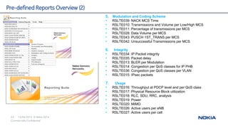 15/04/2015
43 © Nokia 2014
Commercially Confidential
Pre-defined Reports Overview (2)
5. Modulation and Coding Scheme
• RSLTE039: NACK MCS Time
• RSLTE010: Transmissions and Volume per Low/High MCS
• RSLTE011: Percentage of transmissions per MCS
• RSLTE028: Data Volume per MCS
• RSLTE043: PUSCH 1ST_TRANS per MCS
• RSLTE042: Unsuccessful Transmissions per MCS
6. Integrity
• RSLTE034: IP Packet integrity
• RSLTE035: Packet delay
• RSLTE013: BLER per Modulation
• RSLTE014: Congestion per QoS classes for IP PHB
• RSLTE036: Congestion per QoS classes per VLAN
• RSLTE015: IPsec packets
7. Usage
• RSLTE016: Throughput at PDCP level and per QoS class
• RSLTE017: Physical Resource Block utilization
• RSLTE018: RLC, SDU, RRC, analysis
• RSLTE019: Power
• RSLTE020: MIMO
• RSLTE026: Active users per eNB
• RSLTE027: Active users per cell
 