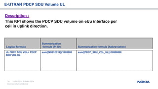 15/04/2015
54 © Nokia 2014
Commercially Confidential
UL PDCP SDU VOL= PDCP
SDU VOL UL
sum([M8012C19])/1000000 sum([PDCP_SDU_VOL_UL])/10000000
Description :
This KPI shows the PDCP SDU volume on eUu interface per
cell in uplink direction.
Logical formula
Summarization
formula (PI ID) Summarization formula (Abbreviation)
E-UTRAN PDCP SDU Volume UL
 